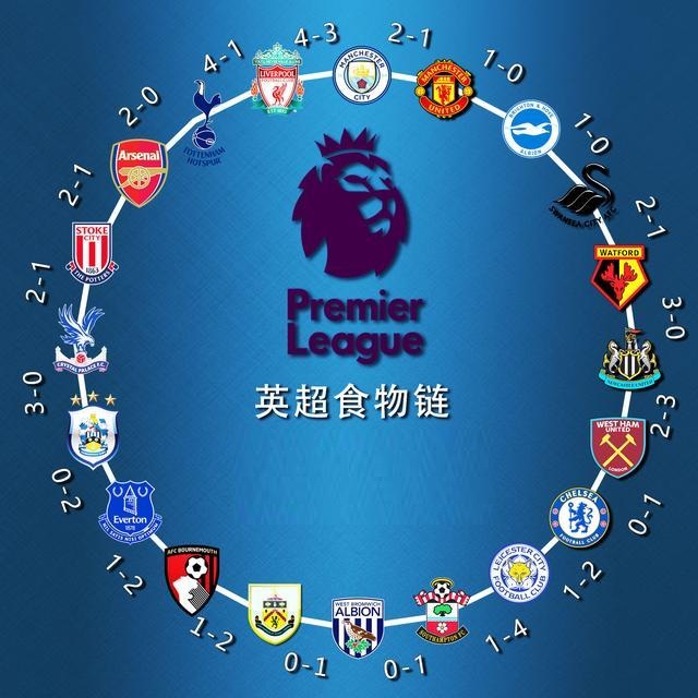 而温特图尔 而温特图尔