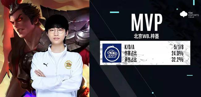 凭借团队合 凭借团队合