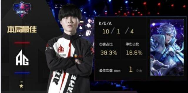 盛装舞步